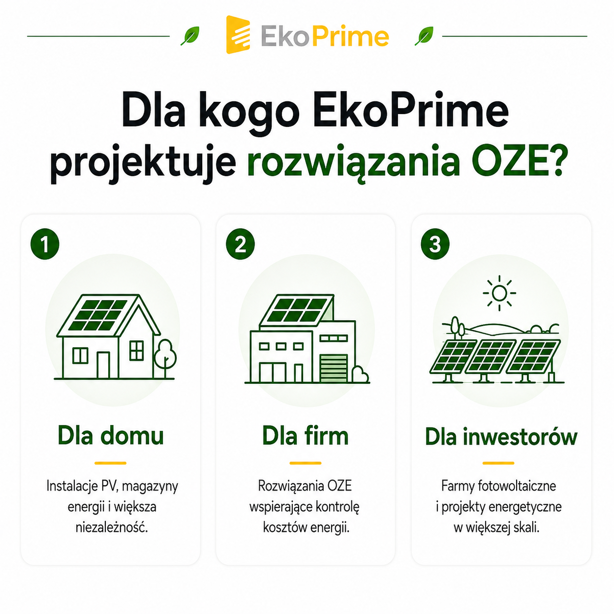 EkoPrime